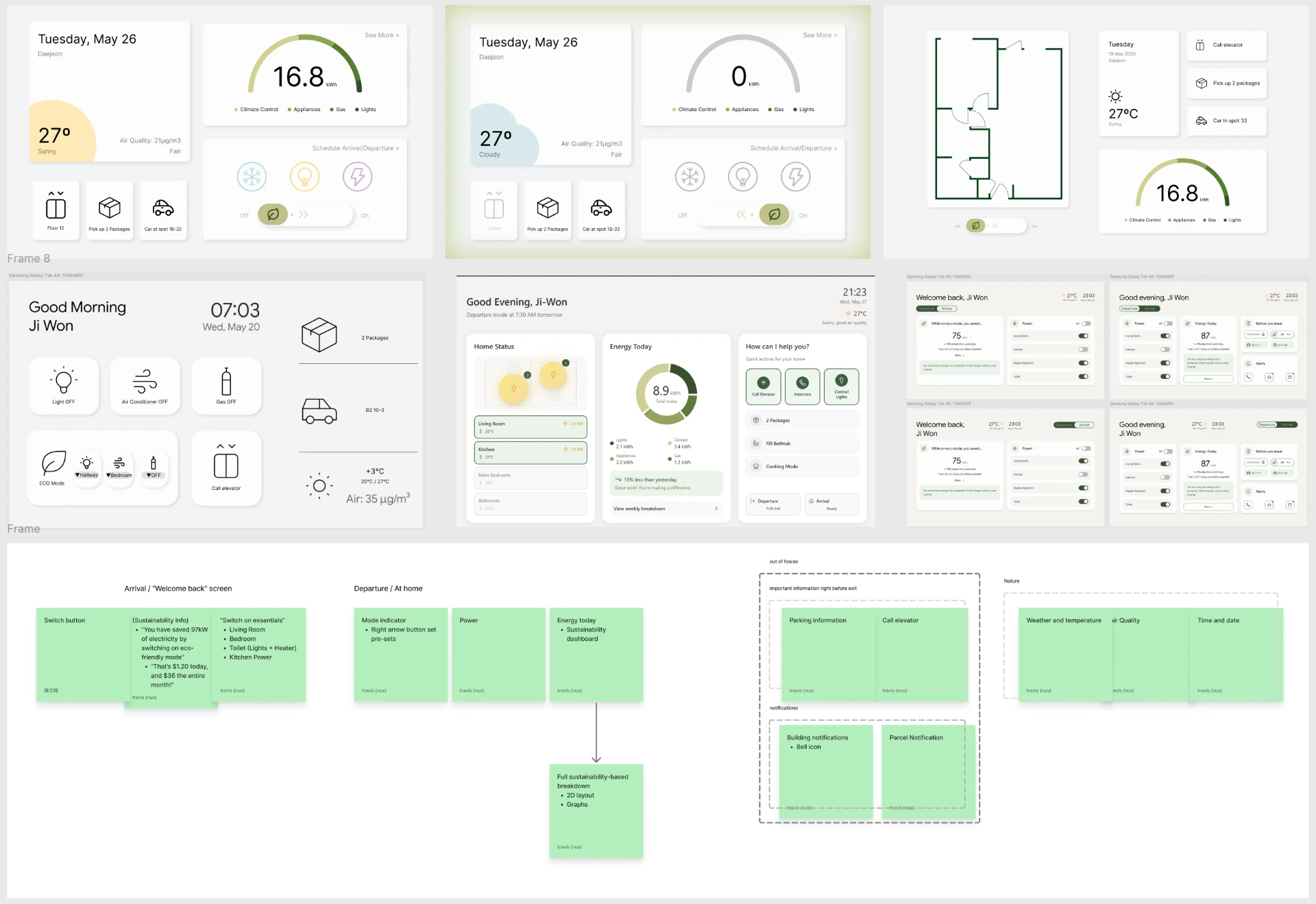 Mid-fidelity screen explorations and feature map