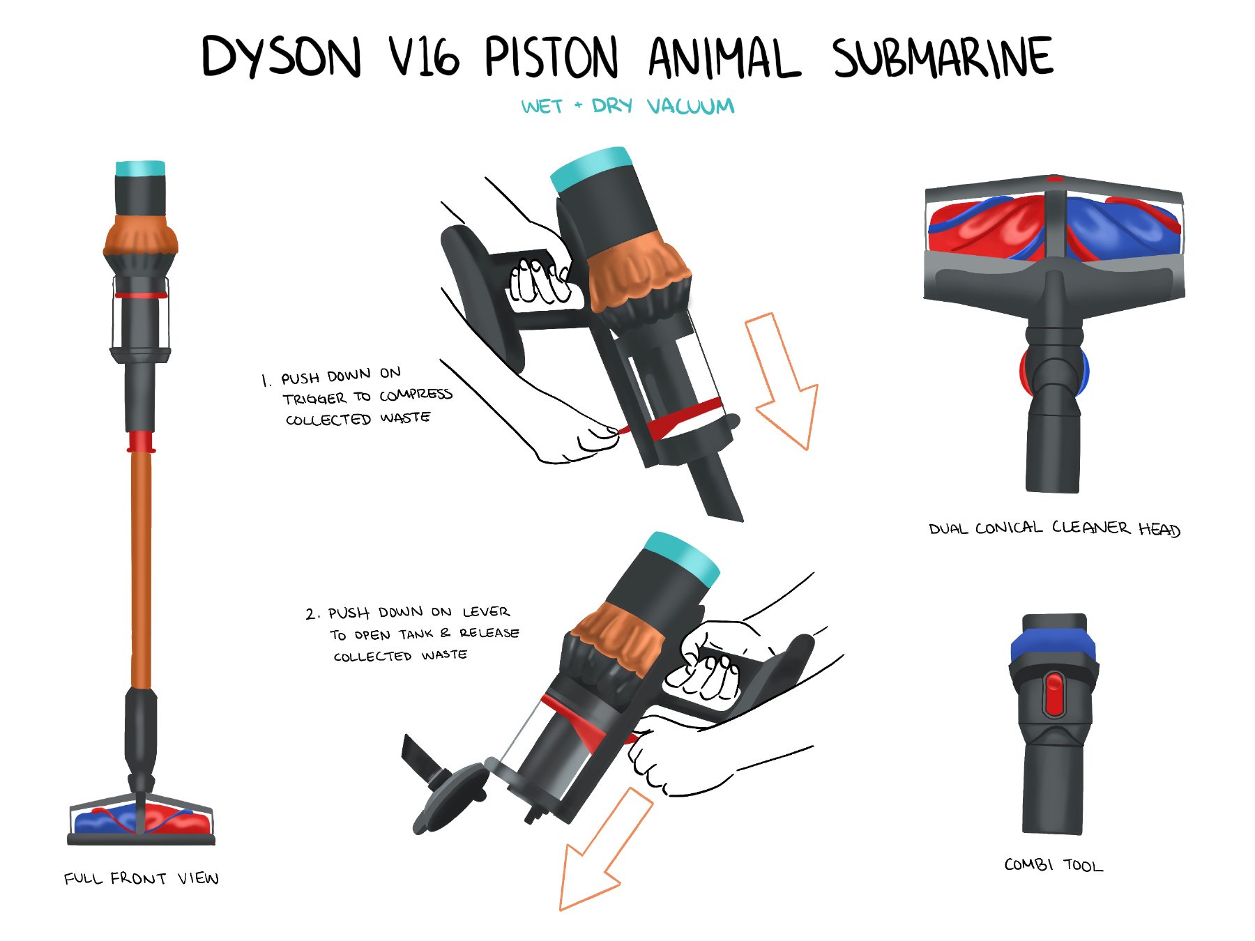 Dyson V16 vacuum concept drawing