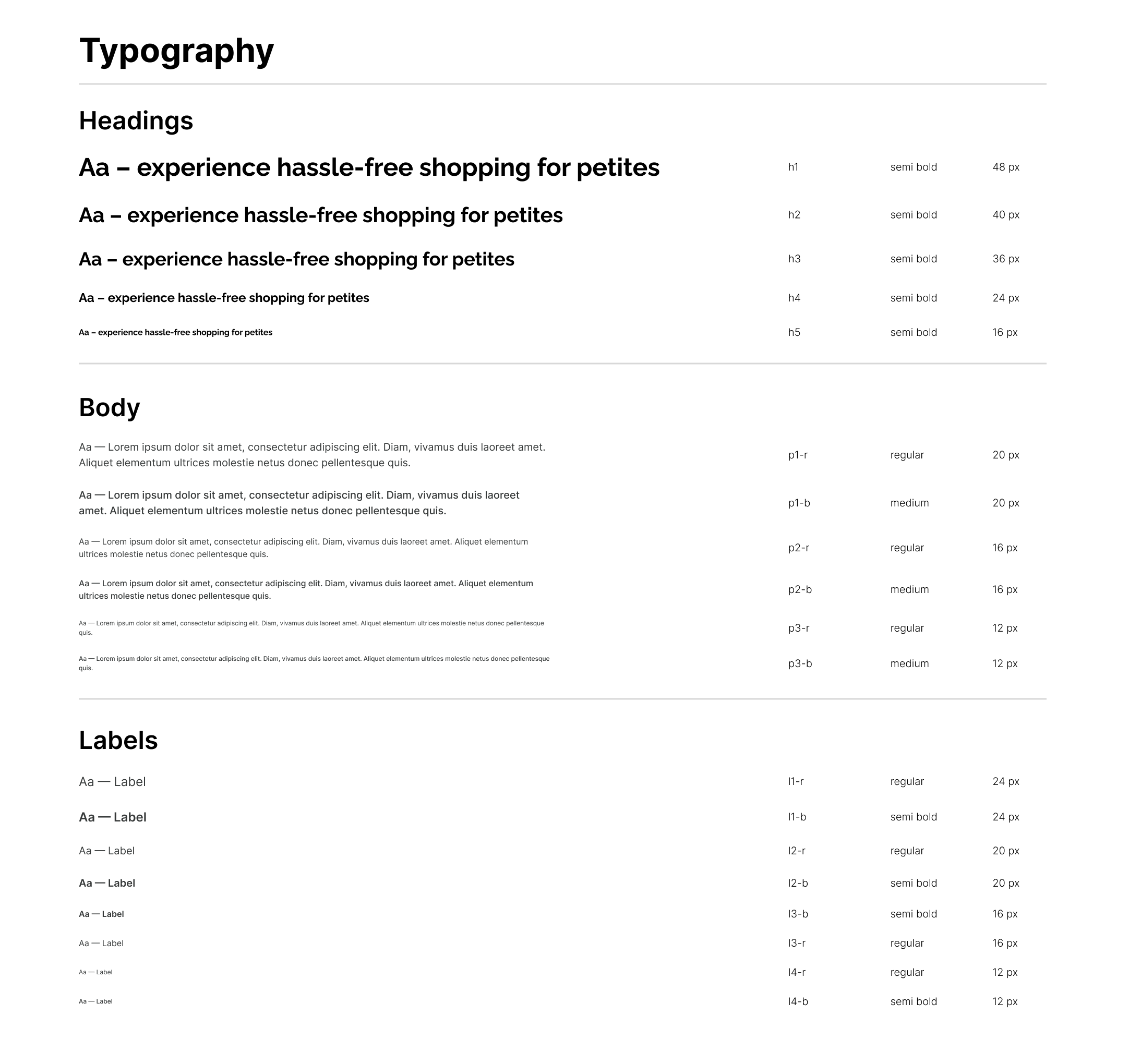 Typography styles