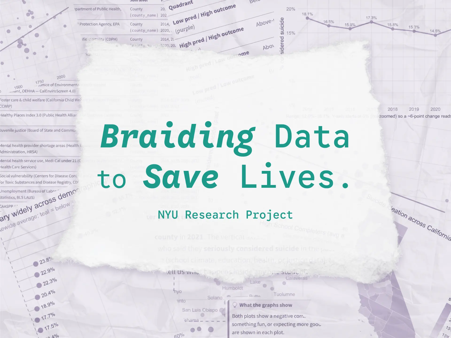 Braiding Data to Save Lives cover