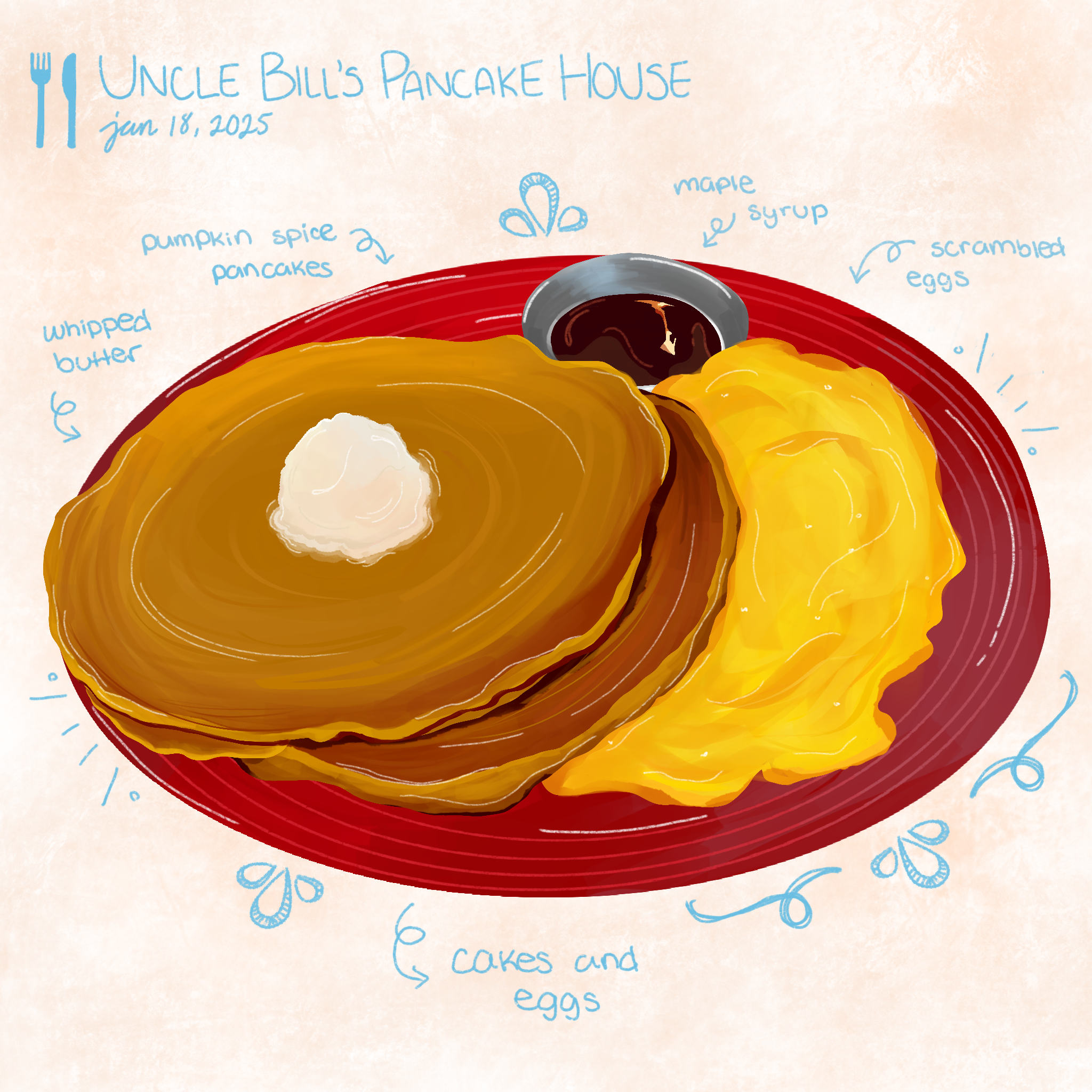 Pumpkin pancakes
